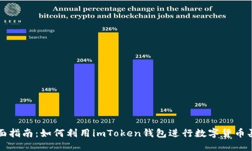 全面指南：如何利用imToken钱包进行数字货币买卖