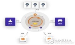 探索imToken钱包苹果版的价