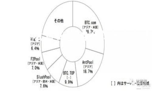 创建波场钱包的步骤比较简便，下面我将详细介绍如何通过imToken创建波场钱包。在介绍的过程中，我会加入一些个人的想法和经历，以使内容更加生动和富有情感。

如何在imToken中创建波场钱包：一步一步详解