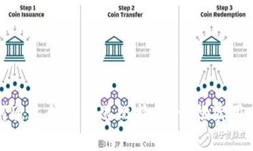 如何通过钱包赠送比特币:一份实用指南