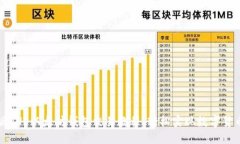 简易版PHP以太坊钱包交易