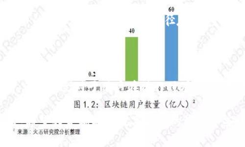 在对区块链及其相关钱包转账进行讨论时，我们首先要理解区块链的不可逆性。大多数情况下，一旦你在imToken钱包中发起了转账，尤其是以太坊等主流链的转账，很难或者说根本无法撤销。这是因为一旦交易被上链，任何人都能看到并验证该交易，包括矿工和节点。

### 什么是imToken钱包？

 imToken钱包简介 
 imToken是一款流行的数字货币钱包，支持以太坊和多种ERC20代币的管理。用户可以通过imToken进行安全的数字资产存储、转账和管理。 
 随着数字货币的普及，imToken不仅吸引了大量用户，还因为其安全性和用户友好界面而受到推荐。 

### 转账为何无法撤销？

 转账的不可逆性 
 在区块链上，交易的本质是分布式账本的更新。一旦交易被矿工打包并确认，就意味着该交易已经在网络上达成共识。 
 这也是为什么大部分区块链平台（如以太坊、比特币等）不允许用户撤销交易的原因。发送方不能随意撤回资金，因为这样会破坏网络的完整性和透明性。 

### 如果转错地址了该怎么办？

 关于错转的解决方法 
 如果你不小心将资金转账到了错误的地址，首先要冷静下来。这种情况的确很糟糕，但我们可以尝试一些可能的解决方案。 
 1. **联系收款方**：如果你知道这个地址的拥有者，可以尝试与他们联系，请求他们退回你的资金。 
 2. **利用智能合约**：对于某些特定的转账（如通过智能合约），你可能有机会使用某种方式来冻结或取消交易，但这并不普遍。 
 3. **了解区块链的社区**：某些社区可能会提供帮助，尤其是在涉及盗窃或网络攻击的情况下。但这种帮助通常有限。 

### 如何确保安全转账？

 转账安全的建议 
 在进行数字货币转账之前，应该养成一些良好的习惯，以减少转账错误的可能性。 
 1. **仔细核对地址**：始终仔细检查你输入的地址，确保没有拼写错误。可以通过扫描收款方的二维码来避免手动输入带来的错误。 
 2. **先小额转账**：对于陌生的地址，建议先进行小额转账。确保转账成功且资金安全后，再进行大额转账。 
 3. **多重验证**：在高额转账时，可以启用多重身份验证，以增加安全层级。这不仅保护您的账户，还可以防止转账错误。 

### 总结

 转账后的反思 
 在我自己接触区块链和数字货币的过程中，也曾因为不小心转错地址而感到焦虑。那次的体验让我意识到，数字货币的管理与传统银行大相径庭，安全意识尤为重要。 
 我希望通过分享这些经验和建议，能够帮助读者更好地理解imToken以及转账过程中的一些注意事项。 

 结尾 
 总之，区块链的特点使得转账操作具有不可逆转性，因此我们在使用imToken钱包进行转账时，需要时刻保持警惕。希望本文对于用户在操作时有所帮助，能够减少因转账错误所带来的损失。 

虽然无法撤销转账是一件糟糕的事情，但通过提升自己的安全意识和操作能力，我们可以尽量避免这样的错误发生。希望大家都能在数字货币的海洋中安全航行。