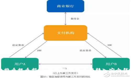 比特币提币指南:轻松将数字资产转入安全钱包