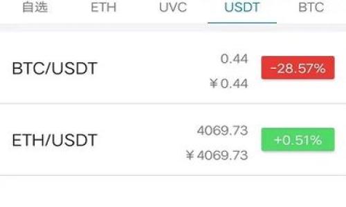 
开启数字货币新时代：imToken钱包商务合作的无限可能