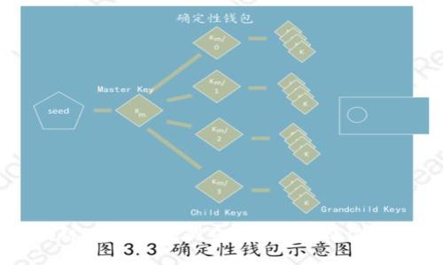 解密区块链：雷达钱包浏览器的实用价值与前景探索