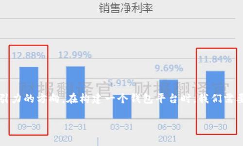 在这个数字化的时代,区块链技术作为一种分布式账本,正逐渐改变着我们的生活。对于区块链技术的应用,数字货币钱包平台的搭建是一个具有实用价值且极具吸引力的方向。在构建一个钱包平台时,我们需要经过多个步骤和考虑多个因素。本篇文章将围绕“如何搭建区块链钱包平台”这个主题进行详细探讨,并分享一些个人观点及经历,希望能对有兴趣的读者有所帮助。
揭秘区块链钱包平台搭建的实用步骤与技巧
