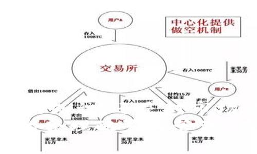    ImToken钱包如何轻松转人民币：实用指南和注意事项  / 
 guanjianci  ImToken, 人民币, 加密货币  /guanjianci 

引言：数字货币与法币之间的桥梁
随着加密货币及其交易日益普及，我们越来越多地看到人们将虚拟货币转化为法定货币的需求。在这些需求中，如何将自己的加密货币，如BTC、ETH等，通过ImToken钱包转化为人民币，成为了很多用户关注的焦点。在这个过程中，不仅需要了解相关的平台和方法，还需要掌握一些实用的技巧和注意事项。下文将带你深入了解这一过程，同时分享一些个人经历和感悟。

ImToken钱包的基础知识
首先，让我们简单了解一下ImToken钱包。作为一款非常受欢迎的移动端数字资产钱包，ImToken不仅支持多种加密货币存储，还具备交易、兑换、资产管理等多项功能。我个人在大学时第一次接触到加密货币时，就选择了ImToken钱包进行管理，因其用户友好和安全性深得我心。在使用的过程中，我逐渐学会了如何将这些虚拟资产安全地转化为我需要的人民币。

第一步：将加密货币转出至交易所
想要将ImToken钱包中的加密货币变成人民币，第一步是将加密货币转入一个支持人民币提币的交易所。市面上有许多交易所可供选择，国内如币安、火币、OKEx等大平台都能提供这样的服务。
在选择交易所的时候，建议选择那些口碑较好、交易量较大且具有良好用户体验的平台。我个人在使用过程中，常常会关注这些平台的手续费、交易速度和客户服务等。选择适合的交易所后，可以遵循以下步骤：
ul
li注册并完成身份验证。/li
li获取交易所的充值地址。/li
li在ImToken中找到需要转出的加密货币，点击“转出”。/li
li将充值地址粘贴到ImToken中，填写转出数量，确认完成转账。/li
/ul

第二步：在交易所中进行交易
成功将加密货币转入交易所后，接下来就可以进行交易了。一般来说，交易所会提供直接的交易对，比如“BTC/USDT”或“ETH/CNY”等，你可以根据自己的需求选择相应的交易对进行买入或卖出。
我个人在交易的时候，会注重选择最佳的交易时机。有时候市场波动较大，我会耐心等待一个更好的成交价格，这样可以最大程度地减少损失。在这里，建议多关注市场行情，参考一些专业的分析网站和社群的讨论，不要盲目跟风。

第三步：提取人民币
完成交易后，账户中就会有相应的人民币余额。此时，我们就可以申请提取人民币了。提现一般要提供一些个人信息以确保安全，像是银行卡信息等。在操作时，要仔细核对信息，确保不会填写错误。
需要注意的是，不同平台的提现手续费和到账速度可能会有所不同。有些平台在提现时可能需要进行二次验证，建议在选择平台时，务必了解清楚这些细节，以免影响自己的资金流动。记得那年我为了兑现资金，没认真审核部分信息，结果提现失败，心中有些懊恼，再次教训了我“细节决定成败”的道理。

第四步：安全性与风险管理
在整个过程中，安全性是绝对不容忽视的。虽然ImToken钱包本身安全性较高，但在转入交易所时，务必要确保你是通过官方渠道进行操作。前不久，我的朋友就因为在网上看到某个不明链接而将自己的资产转入了一个假交易所，结果血本无归。这样的教训告诉我们，在数字货币的世界中，安全才是绝对的王道。

常见问题解答
在操作的过程中，很多人可能会遇到各种问题，这里我整理了一些常见的问题及其解答，希望能够帮助大家更好地理解这一过程。
ul
liQ: 我可以将所有种类的加密货币转为人民币吗？brA: 不是所有种类的加密货币都能直接转为人民币，建议选择市场较为成熟且交易所支持的主流币种。/li
liQ: 转账过程需要多长时间？brA: 转账速度与网络状况、交易所的处理速度有关，通常情况下，从ImToken到交易所的转账可以在几分钟内完成。/li
liQ: 提现手续费一般是多少？brA: 提现手续费因平台而异，需要到具体的交易所查看相关信息，有些平台可能会有特别优惠。/li
/ul

总结与个人分享
转化加密货币为人民币的过程其实并不是很复杂，但我们需要保持谨慎和细心，这样才能确保资金的安全。我个人在这条路上走过的每一步都让我学到了很多，无论是技术上的知识，还是对市场的理解。这些经历不仅帮助我在投资中获得了收益，也让我对数字货币的未来充满了期待。
所以，不管你是刚接触加密货币的新手，还是有一定经验的玩家，只要掌握了基本的方法、技巧和注意事项，就能够顺利将ImToken钱包里的资产转化为人民币，进而实现财富的合理配置与管理。在未来，我相信数字货币将会在我们的生活中扮演越来越重要的角色。感谢你阅读我的分享，希望它能够为你在数字货币的道路上提供帮助！