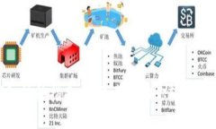 imToken钱包转移指南：简单