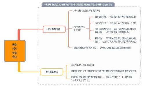 安全简洁的ImToken钱包分享程序：让您的数字资产轻松共享与管理