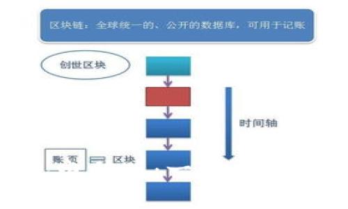 如何使用imToken钱包电脑版：一步一步教你安全管理数字资产