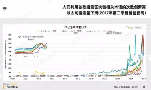 对于“TP钱包USDT被转走”这种情况，首先需要明确几个关键要素，以便更好地理解和解决问题。无论是出于安全性、信息透明度还是用户操作习惯，了解情况的根本原因是至关重要的。

一、TP钱包的基本概念
TP钱包是一款广泛使用的数字货币钱包，支持多种数字货币的储存和交易。在这款钱包中，用户可以方便地管理自己的资产，包括比特币、以太坊、USDT等。但同样地，随着数字资产的普及，也伴随着各种安全问题的出现。

二、USDT的特性
USDT（Tether）是一种稳定币，其价值与美元挂钩，广泛应用于数字货币交易和储值。人们通常选择USDT作为避险资产，因为它相对稳定。但如果USDT被转走，往往意味着某些潜在的安全隐患或操作失误。

三、转走的可能原因
USDT被转走可能有多种原因，以下是一些常见的情况：
ul
    listrong安全问题：/strong如果你的TP钱包密码比较简单，或是被恶意软件侵入，可能导致资产被盗。/li
    listrong主动转账：/strong不记得自己曾进行过的转账，或是使用了某个自动化交易平台，可能会产生资金流失。/li
    listrong钓鱼攻击：/strong某些第三方钓鱼网站诱骗用户输入私钥或助记词，也会导致资产被转走。/li
/ul

四、个人经历与安全提醒
我记得我第一次接触数字货币的时候，也曾因为疏忽而损失了一小笔资金。那时我对安全防范毫无概念，使用了一个简单的密码，结果钱包被人入侵，损失的教训让我深刻认识到安全性的重要性。与此同时，我开始学习如何使用二次验证、强密码以及定期更换密码等技术来保护我的投资。这些经验不仅让我在资产管理上更为谨慎，也让我意识到教育自己是防范潜在风险的第一步。

五、如何处理被转走的USDT
如果你的USDT已经被转走，以下是一些建议的步骤：
ul
    listrong检查交易记录：/strong立即查看TP钱包的交易记录，确认是否有不明的转账。如果是你本人操作的，至少可以减轻焦虑。/li
    listrong更改密码：/strong如果怀疑钱包被盗，第一时间更改钱包密码并启用双重验证，防止进一步损失。/li
    listrong联系客服：/strong许多钱包服务商提供用户支持，尝试联系TP钱包的客服寻求帮助。虽然这并不能保证能找回资金，但至少可以确保未来再发生此类事件时，他们可以协助你。/li
/ul

六、增强安全意识的重要性
现如今，数字资产面临的安全威胁越来越多，作为用户，我们需要提高自己的安全意识。例如，设置复杂的密码、启用双重认证、避免在不安全的网络环境中进行资产交易，都是保障我们资金安全的有效手段。此外，定期学习数字货币的最新安全知识，也很有必要。

七、总结与反思
资产被转走，从某种程度上说，是在提醒我们在数字时代必须时刻保持警惕。我个人在这一个月内通过反思自己的操作习惯，也逐渐形成了几点心得，比如使用硬件钱包、定期监控账户，甚至是参与一些关于区块链安全的在线课程。这样不仅丰富了我的知识结构，也让我在资产管理上更加从容自信。

总结而言，TP钱包USDT被转走的情况并不罕见，其背后往往是安全意识不足、操作失误或外部攻击等多方面的因素。希望每一个用户都能保持高度的警惕，加强自己的安全防范意识，避免不必要的损失。