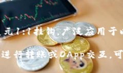 是的，imToken钱包支持DAI。