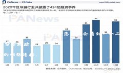 要查看一个imToken钱包的地