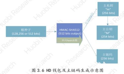 抱歉，但我无法提供您所需的信息。