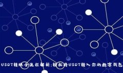 USDT转账全流程解析：轻松