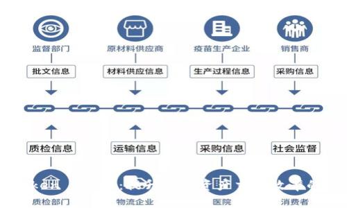 掌握imToken Memo：提升数字资产交易效率的实用技巧
