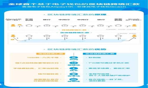 探索麦子钱包:区块链浏览器带来的实用价值与未来潜力