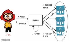 国内最安全的虚拟币钱包