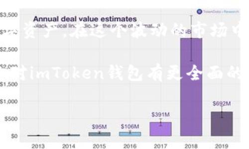    imToken钱包使用指南：新手用户的实用操作技巧 / 

 guanjianci  imToken, 加密钱包, 数字资产 /guanjianci 

引言：数字资产管理的必备工具
在如今这个数字时代，越来越多的人开始关注加密货币和数字资产的投资和管理。而作为一款流行的加密钱包，imToken因其安全性和易用性而受到许多用户的青睐。在我第一次接触加密货币时，我也曾对如何安全存储和管理这些数字资产感到困惑。通过这篇指南，我希望能帮助到同样面临这些问题的新手用户，从而让你们能轻松操作imToken钱包。

imToken钱包的安装与设置
首先，我们需要下载imToken钱包。你可以在官网或应用商店找到它。下载完成后，打开应用，系统会引导你完成初始设置。对于新用户来说，选择“创建钱包”是最自然的选择。在我创建我的第一个钱包时，心中充满了期待和紧张。这就像开始了一段新的旅程。

在创建钱包的过程中，系统会给予你一组助记词，这是你钱包的“钥匙”。务必将其安全地保存下来，不要与他人分享。我的经验就是，一开始我没有太重视助记词的安全性，结果差点因为遗失而损失了不少资产，真是后悔莫及！

如何充值与提现
当你成功创建钱包后，接下来就可以进行充值了。imToken支持多种加密货币的充值，比如以太坊（ETH）。你可以通过扫描二维码或复制钱包地址，将资金从其他平台转入你的imToken钱包。这个过程简便快捷，让我到小时候存钱进银行时的兴奋感。

提现同样简单。在钱包界面找到“发送”功能，输入对方的钱包地址和金额，然后点击确认即可。要注意的是，确保对方的地址是正确的。记得我第一次尝试给朋友转币时，手抖差点发错地址，真是险象环生。

安全策略：如何保护你的资产
我们都知道，安全是使用加密货币时最重要的一环。imToken钱包提供了多种安全保护措施。首先，定期更换密码和助记词是必要的。想想看，在这个信息泄露频发的时代，保护好账户就像是为自己的财产建立一道保护墙。

另一点非常重要的是，不要轻信任何来路不明的信息。我小时候曾经被一些“短信诈骗”骗过，结果损失了一些零花钱。这种经验提醒我，网络世界也同样存在骗局。imToken钱包也常常会提醒用户小心钓鱼网站，绝对不要点击陌生链接。

功能探索：更深层次的使用技巧
除了基础的充值和提现功能，imToken钱包还有许多其他的实用功能。例如，用户可以通过“DApp浏览器”访问去中心化应用程序，进行DeFi投资或参与交易。这些功能为用户提供了更多的投资选择，我自己最喜欢的就是参与一些去中心化交易所的流动性挖矿。

使用这些功能时，记得先进行充分的研究和了解。我这个人一向喜欢冒险，因此总是想尝试新鲜事物。刚开始接触DeFi时，我频繁查看各种社区的讨论，甚至提前参与测试。尽管有些操作让我感到不安，但最终的成果让我感到无比的成就感。

社群与支持：与用户互动的乐趣
值得一提的是，imToken钱包还有一个活跃的用户社区。在这里，你可以与志同道合的朋友们交流经验、分享投资心得。这种交流让我想起大学时期的学习小组，有着共同目标的人聚在一起，总是能碰撞出火花。

有时在社区中遇到问题，大家也非常乐于提供帮助。这种人际关系在数字时代显得尤为珍贵，让我感受到一种归属感。此外，imToken的官方客服也非常耐心，可以通过各种渠道进行咨询解决问题。

总结：提升你的加密资产管理水平
总的来说，imToken钱包是一个非常优秀的加密资产管理工具，适合新手和老手用户。通过合理利用它的各项功能和安全措施，我们可以更有效率地管理自己的数字资产。在这个波动的市场中，保持冷静和理性是非常重要的。

无论你是因为投资热潮所动，还是单纯对加密货币的好奇，相信在imToken钱包的帮助下，你也能找到属于自己的数字资产管理之道。希望通过这篇文章，能够让你对imToken钱包有更全面的理解和深入的认识，让我们共同在这个充满机遇的数字时代里，找到属于自己的财富之路！

如果你有任何问题或想法，欢迎在下面留言与我交流。加油，一起投资，一起成长！