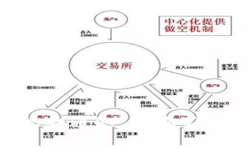 如何设置imToken钱包的收款通知,让你不错过每一笔交易的实用技巧