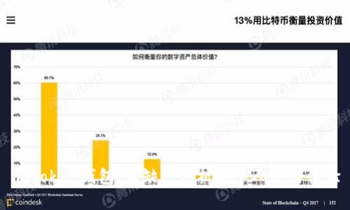 imToken钱包:优缺点分析与个人使用体验