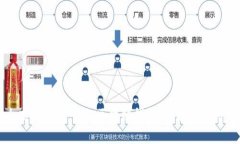 如何安全高效下载 IM 区块