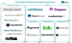 imToken 下载和使用教程：轻