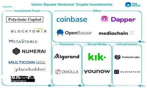 imToken 下载和使用教程：轻松管理你的数字资产