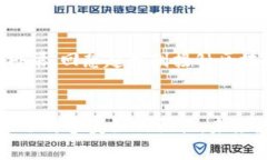 小关于imToken钱包的前世今
