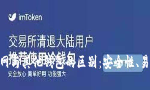 imToken钱包官网与其他钱包的区别：安全性、易用性与多功能性
