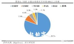 区块链钱包地址的起始字