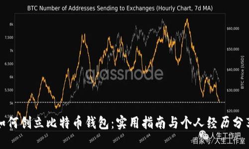 如何创立比特币钱包:实用指南与个人经历分享
