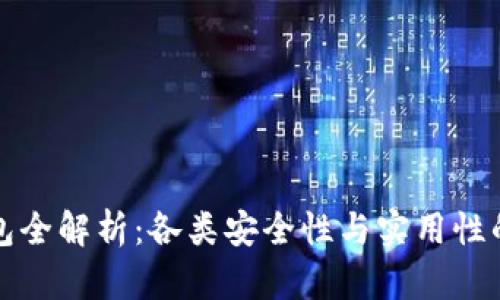 区块链钱包全解析：各类安全性与实用性的完美结合
