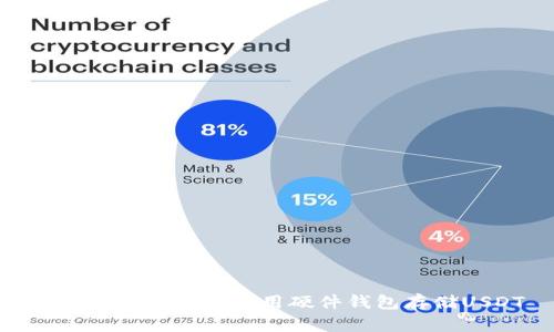 如何安全高效地使用硬件钱包存储USDT