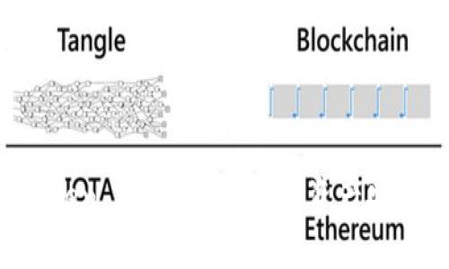 探索 imToken 实体钱包:数字资产安全的新篇章
