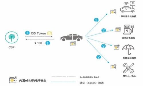 以太坊钱包App：开启区块链财富的新纪元