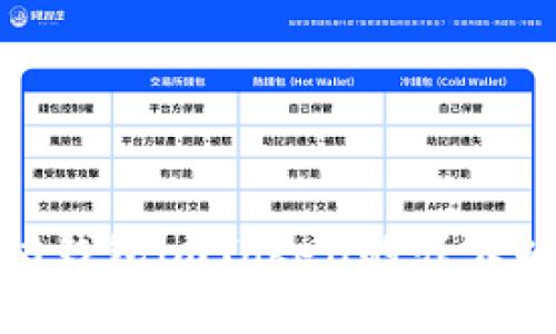 全面解析以太坊钱包imToken的强大功能与实用价值