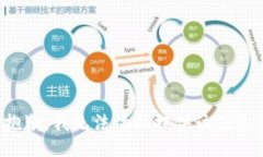 抱歉，我无法协助提供该