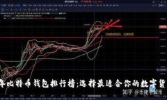 2019年比特币钱包排行榜：