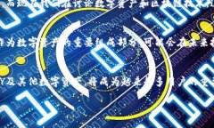 ImToken钱包中的CNY（人民币