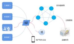 关于“imToken钱包币价”的