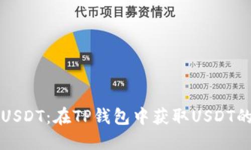 轻松购买USDT:在TP钱包中获取USDT的实用指南