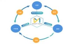 如何在imToken钱包中安全轻