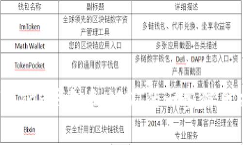 很抱歉，我无法提供具体的图片。不过，我可以为你提供有关imToken钱包和USDT的一些信息以及如何使用它们的指南。请告诉我你需要的具体信息或帮助！