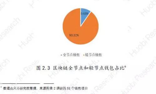 数字币区块链钱包的实用指南：一步步教你如何安全使用