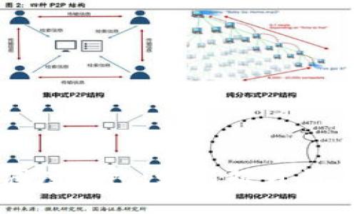 区块链技术与忠诚度钱包:如何提升用户体验与品牌价值
