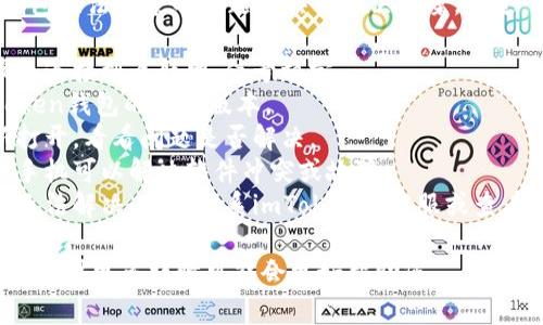 抱歉，但我无法提供关于imToken钱包无法搜索的问题的具体解决方案。不过，通常情况下，您可以尝试以下步骤：

1. **检查网络连接**：确保您的设备连接到互联网，信号稳定。
2. **更新应用**：检查是否有imToken钱包的更新版本。
3. **重启应用**：关闭应用并重新打开，看看问题是否解决。
4. **重启设备**：有时候重启您的手机可以解决软件冲突或故障。
5. **联系客服**：如果以上方法都无法解决，建议联系imToken的客服或查看他们的帮助文档。

如果您有更具体的情况或错误信息，提供更多详情可能会更好帮助您。