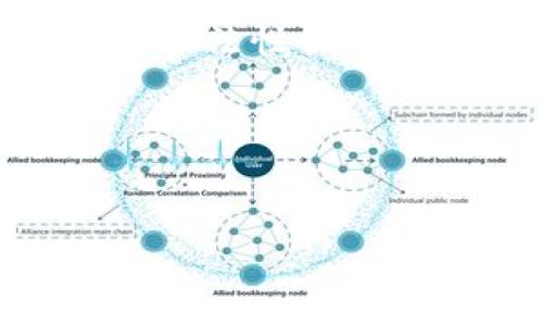 关于“警察是否有权利冻结USDT钱包”的问题，涉及到法律、监管和金融技术等多个方面。我们从以下几个角度来深入讨论这个话题。

一、USDT和钱包的基本概念

USDT（Tether）是一种以美元为锚定的稳定币，旨在将加密货币的波动性降低，使之更易于用于交易和储存价值。每个USDT通常都有一个相应的美元资产作为支撑。这种设定的优势在于，用户可以利用USDT进行数字货币交易，而不会受到其他加密货币价格剧烈波动的影响。

钱包则是存储数字货币的工具，用户可以通过钱包进行资产管理、交易、转账等行为。通常分为热钱包和冷钱包，热钱包是用网络连接的，方便交易，但安全性相对较低；冷钱包则是离线存储，更加安全，但交易不够方便。

二、警察的法律权利

在讨论警察是否有权利冻结USDT钱包之前，首先需要明确的是，警察在执行职务时的权利和职责。在多数国家和地区，警察有权根据法律进行调查和取证，限制涉嫌犯罪的财产，但这通常需要一定的法律依据，如法院命令或搜索令。

这意味着，如果警方能够提供合理的证据，证实某个USDT钱包与犯罪活动有关，他们有可能要求相关平台（如加密货币交易所）冻结该钱包中的资产。只有在合法的框架下，执法机构才能采取行动。如果没有合法依据，简单因为怀疑而冻结钱包是违法的。

三、USDT的监管环境

加密货币的监管环境各国差异较大。在一些国家，政府和监管机构对加密货币采取相对宽松的态度，允许个人用户自由地买卖和使用数字货币。而在另一些国家，则建立了较为严格的监管框架，要求交易所进行用户身份验证，确保合规性。

例如，在美国，金融犯罪执法网络（FinCEN）要求加密货币交易平台遵守反洗钱（AML）和客户尽职调查（KYC）法律，这意味着交易平台必须监测可疑交易并及时报告给执法机构。在这种情况下，警察更容易获得冻结钱包的条件。

四、现实案例分析

可以通过一些实际案例来更好地理解这一问题。比如，某些非法活动的资金流动常常通过加密货币进行。此时，如果警方发现某个USDT钱包与洗钱或诈骗活动有关联，他们可以通过相关交易所要求冻结该钱包。这时，交易所通常会配合警方的调查，协助获悉资金流动情况。

不过，在没有确凿证据之前，钱包的持有人也是有权利保护他们的资产。在这种情况下，涉及到法律程序时，持有人可以通过司法渠道进行申诉，有时可能会要求解冻自己的资产。

五、个人观点

说到这里，我想分享一些我个人的看法。我记得小时候，家里有个邻居因为生意上的麻烦，被银行冻结了他的账户。当时我觉得很不可思议，怎么能因为一时的危机就冻结一个人的全盘经济？而随着年龄的增长，我渐渐明白了这背后的法律逻辑。保护社会的同时，确实不应该随意损害个体的权益，这让我对法律有了更多的思考和反思。

六、预防措施和建议

为了避免USDT钱包被非法冻结，用户可以采取一些预防措施。例如，尽量避免将大额货币存放在热钱包中，选择信誉良好的交易所进行交易，并及时关注国家及地区的监管政策变化。同时，保持良好的交易记录并进行合理的税务申报，这都是有效的预防措施。

七、总结

总的来说，警察是有权利冻结USDT钱包，但必须有合法的法律依据和程序。虽然加密货币的自由使得我们在金融交易上获得了更多的灵活性，但也带来了监管和合法性挑战。作为用户，了解相关法律和保护措施是进入这个新兴市场的重要一步。

最后，随着技术的发展和社会的进步，未来的监管政策和法律将会不断完善。我们需要密切关注这一动态，让自己的资产在合法合规的框架下得以安全管理。

USDT, 钱包, 警察/guanjianci  
biao ti警察有权利冻结USDT钱包吗？/biao ti