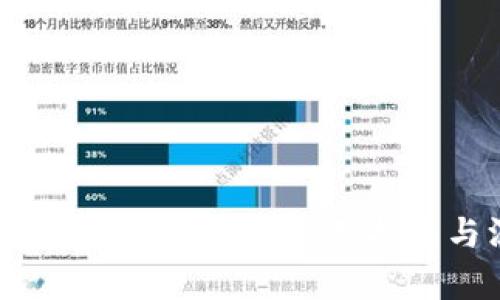 区块链百问百答:钱包的实用指南与深度解析