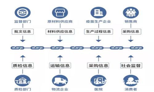 如何在imToken钱包内开发APP:全方位指南及实用技巧